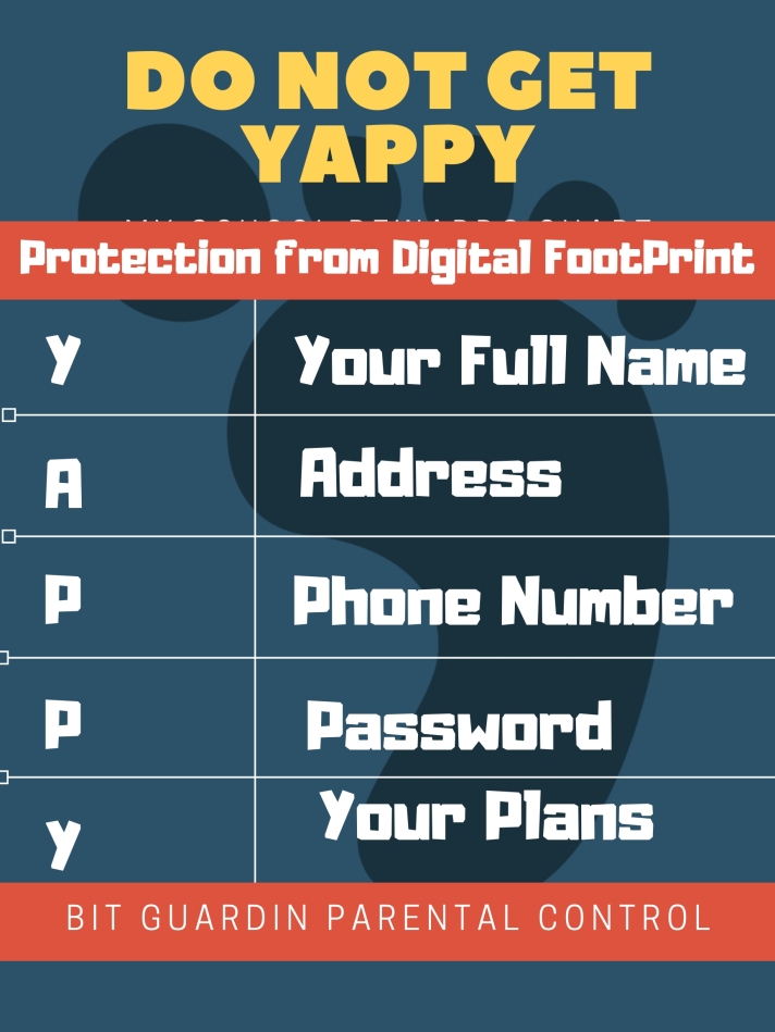 protection from Digital Footprints